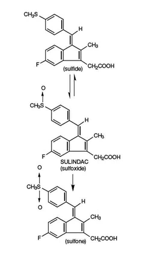 Chemical Structure - Sulindac