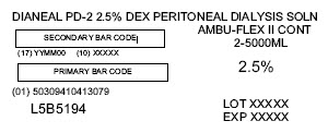 Dianeal PD-2 2.5% Dextrose Peritoneal Dialysis Solution Ambu-Flex
                                II 5000 mL Carton Label