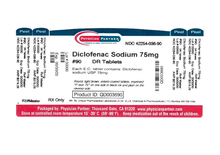 Diclofenac Sodium 75mg