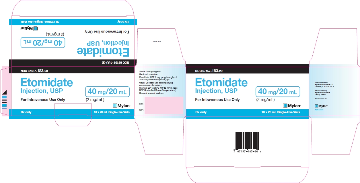 Etomidate Injections 40 mg/20 mL Carton Labels