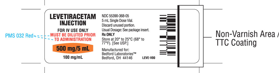 Vial label for Levetiracetam Injection 500 mg per 5 mL