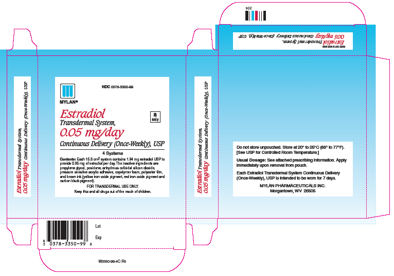 Estradiol 0.05 mg system