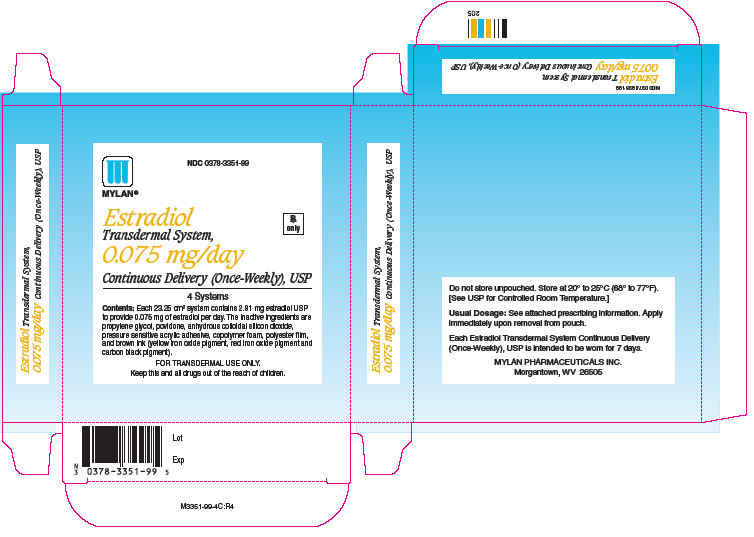 Estradiol 0.075 mg system