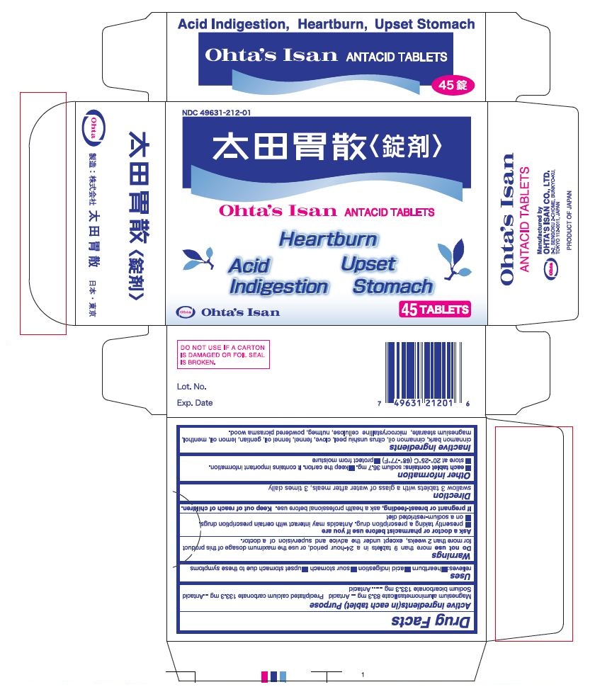 45 Tablets Label