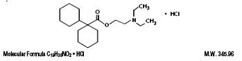 Chemical Structure - Dicyclomine