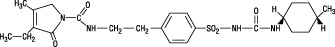 glimepiride chemical structure