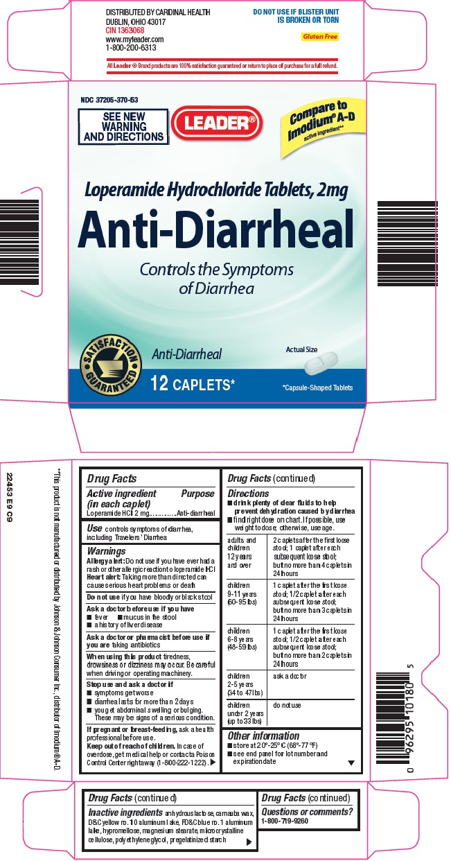 anti-diarrheal-image