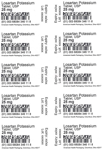 25mg Losartan Potassium Tablets Blister