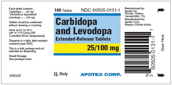 Carbidopa-levodopa25mg