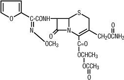chemical structure for cefuroxime axetil