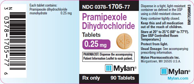Pramipexole Dihydrochloride Tablets 0.25 mg Bottle Label