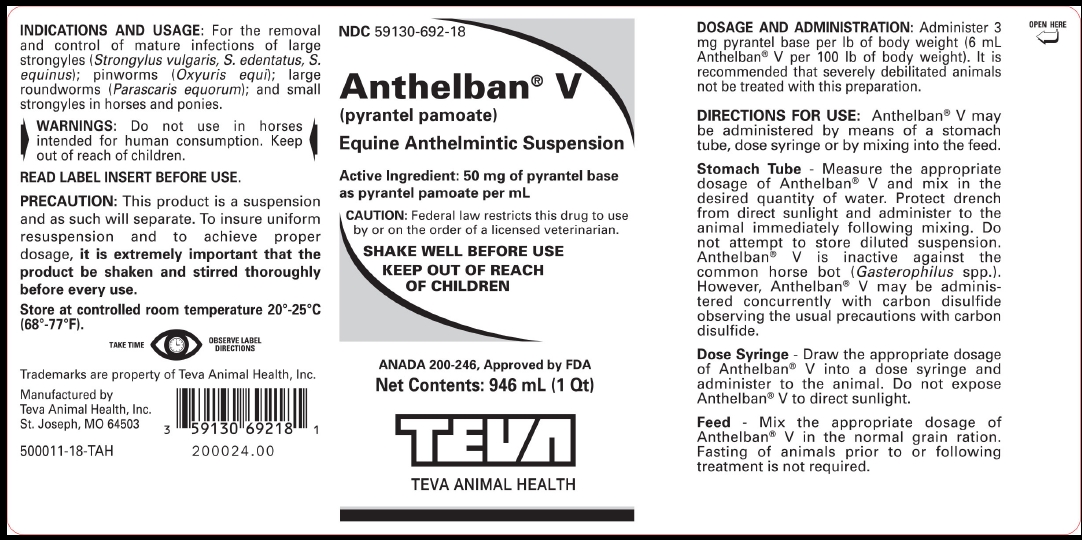 Anthelban V Quart Label