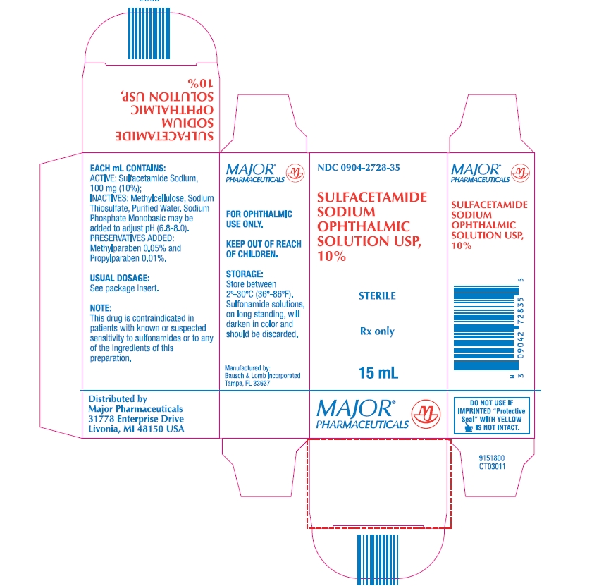 Major Pharmaceuticals Carton Label