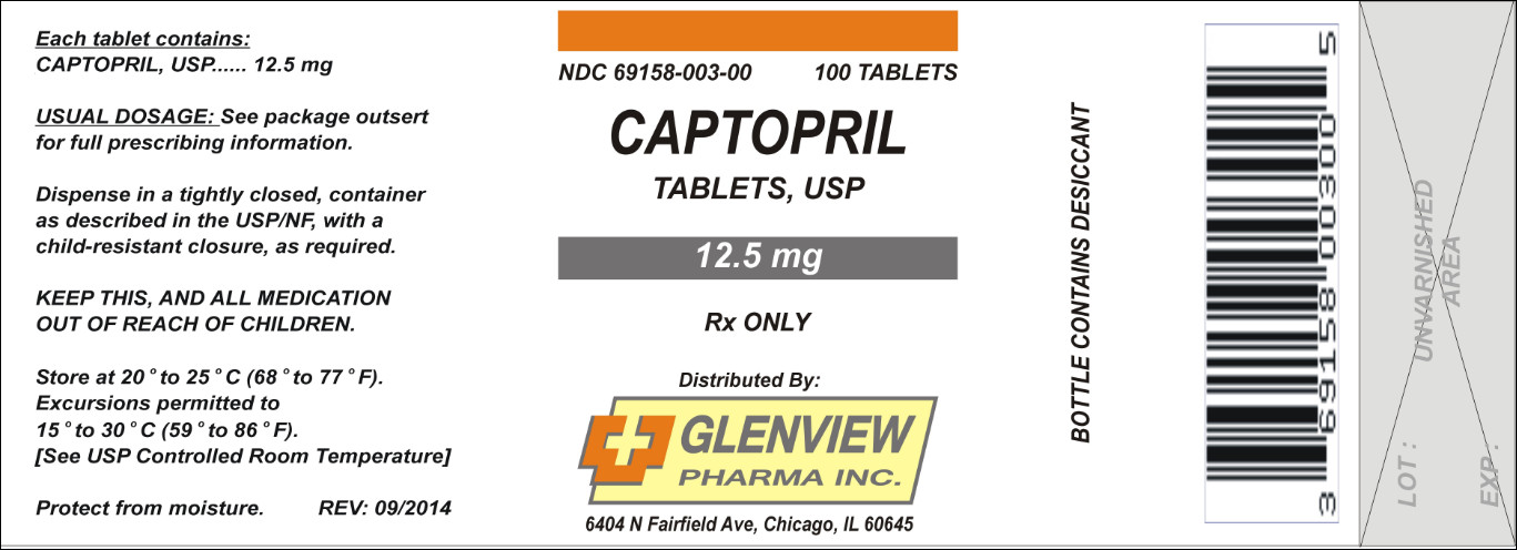 CAPTOPRIL  12.5 mg