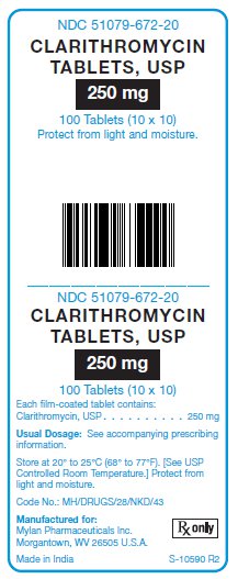 Clarithromycin 250 mg Tablet Unit Carton Label