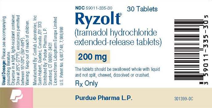 Ryzolt 200 mg Tablets