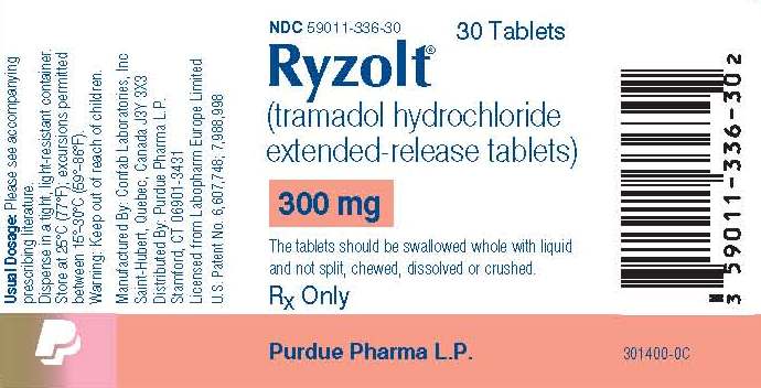Ryzolt 100 mg Tablets