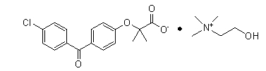 Fenofibric acid Structural Formula