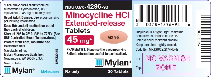 Minocycline Hydrochloride Extended-release Tablets 45 mg Bottle Labels