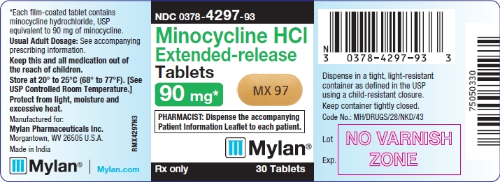 Minocycline Hydrochloride Extended-release Tablets 90 mg Bottle Labels