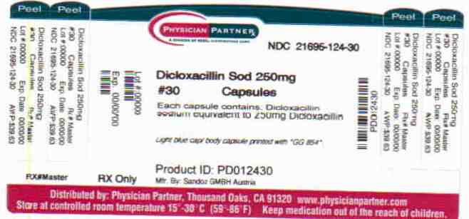 Dicloxacillin Sod 250mg