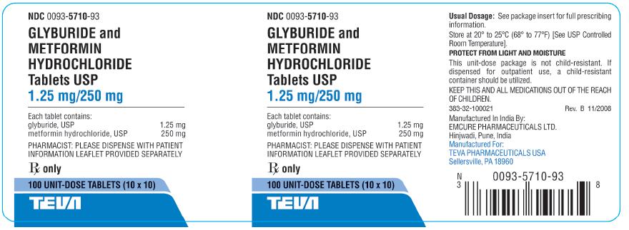Glyburide Metformin 1.25 mg/250 mg 100's carton
