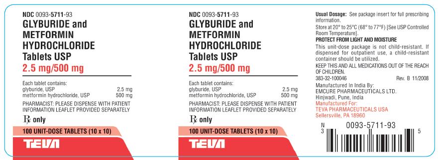 Glyburide Metformin 2.5 mg/500 mg 100's carton