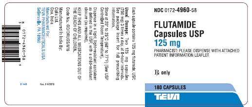 Flutamide Capsules USP 125 mg 180s Label