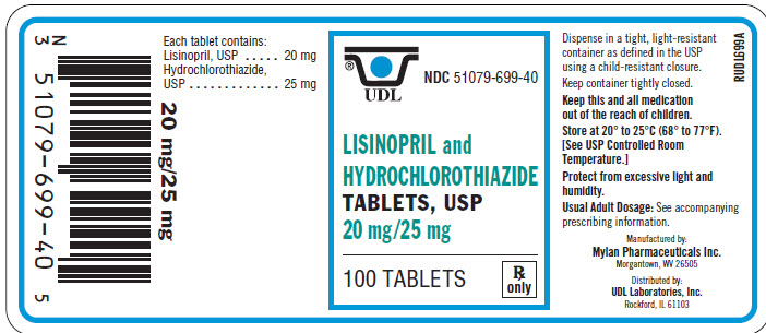 20 mg/25 mg Bottle Label