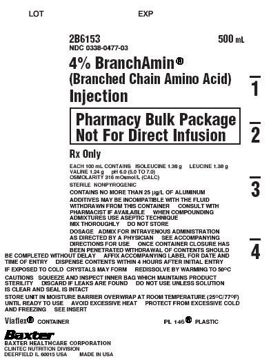 BranchAmin Representative Container Label
