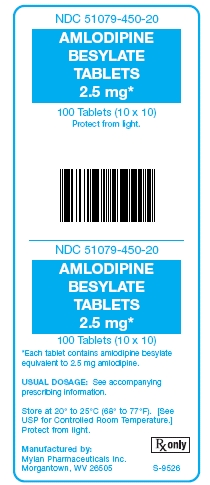 Amlodipine Besylate Tablets 2.5 mg