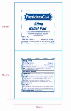 Sting Relief Label