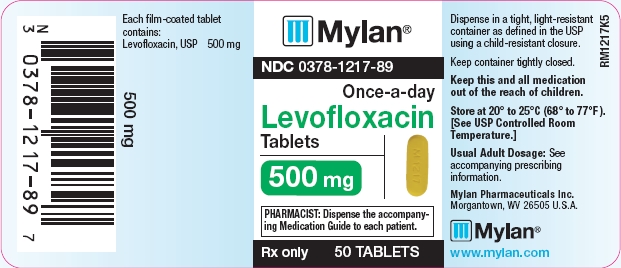 Levofloxacin Tablets 500 mg Bottles