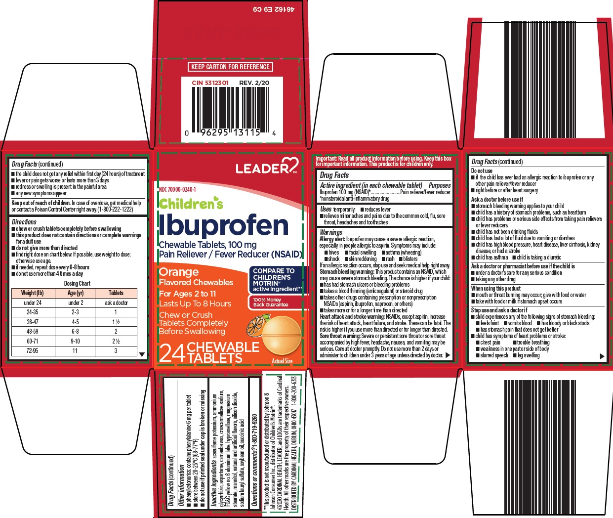 461-e9-ibuprofen.jpg