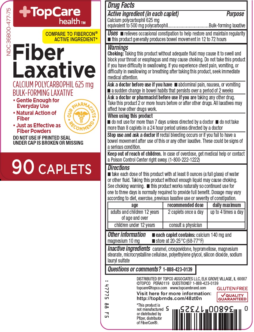fiber laxative image
