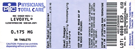 PRINCIPAL DISPLAY PANEL - 175 mcg Tablet Bottle Label