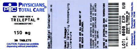 image of 150 mg package label