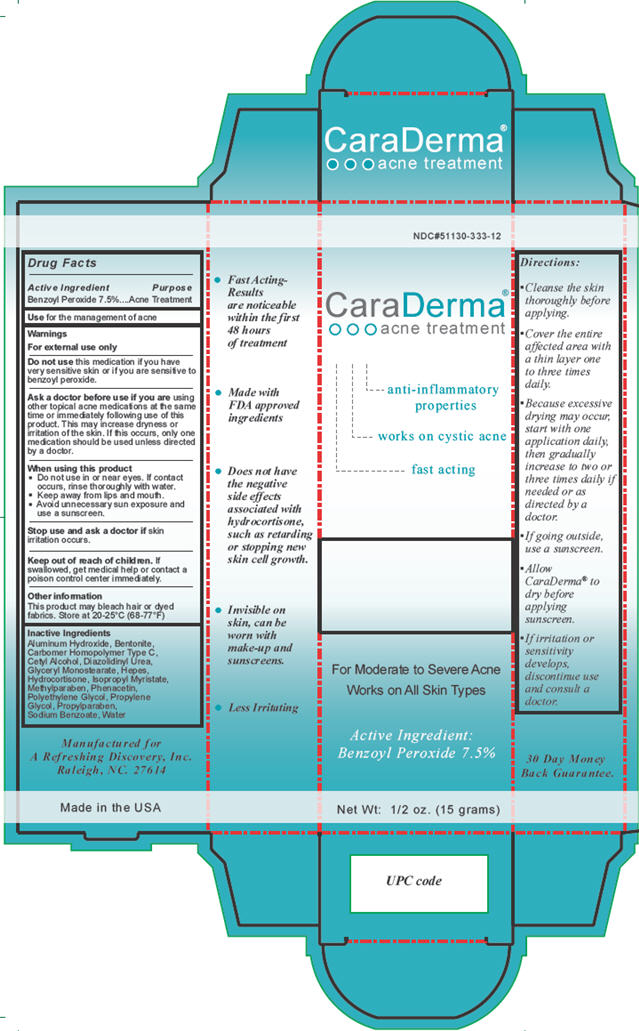 CaraDerma Carton Label