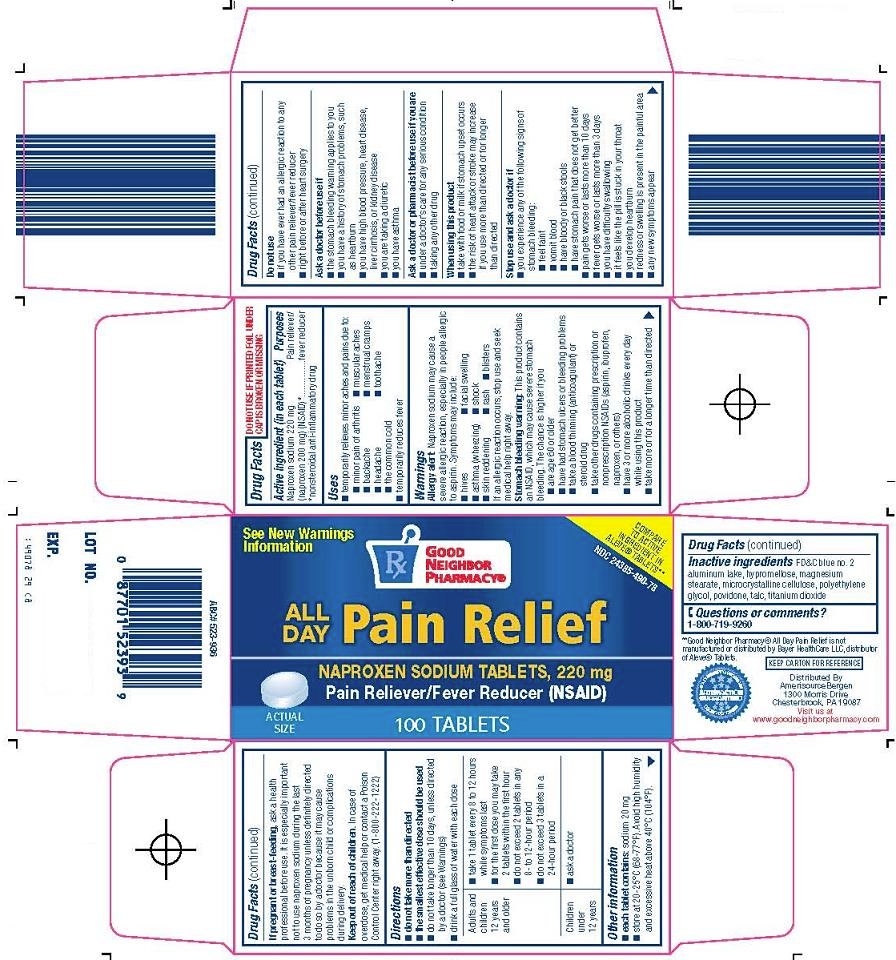 All Day Pain Relief Carton