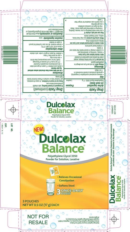 Dulcolax Balance® Carton