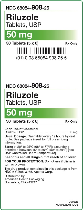 50 mg Riluzole Tablet Carton