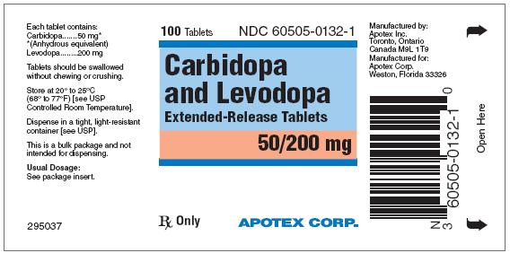 Carbidopa-levodopa50mg
