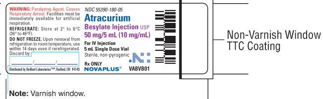 Vial label for Atracurium Besylate Injection USP 50 mg per 5 mL