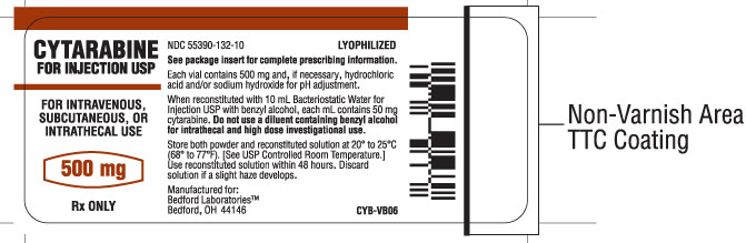 Vial label for Cytarabine for Injection USP 500 mg