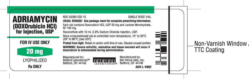 Vial label for Adriamycin (Doxorubicin HCl) for Injection USP 20 mg
