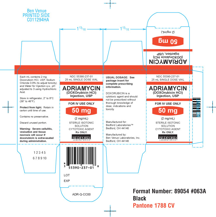 Unit carton for Adriamycin (Doxorubicin HCl) Injection USP 50 mg