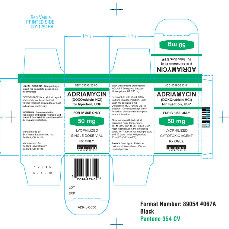 Unit carton for Adriamycin (Doxorubicin HCl) for Injection USP 50 mg