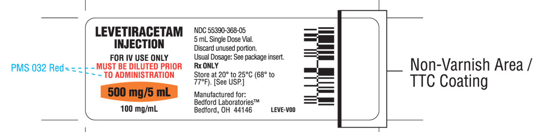 Vial label for Levetiracetam Injection 500 mg per 5 mL