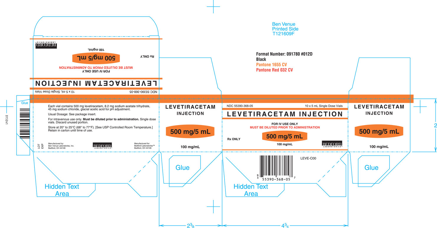 Shelf carton for Levetiracetam Injection 500 mg per 5 mL