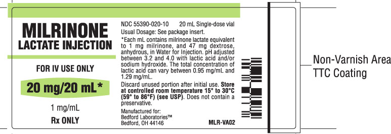 Vial label for Milrinone Lactate Injection 20 mg per 20 mL